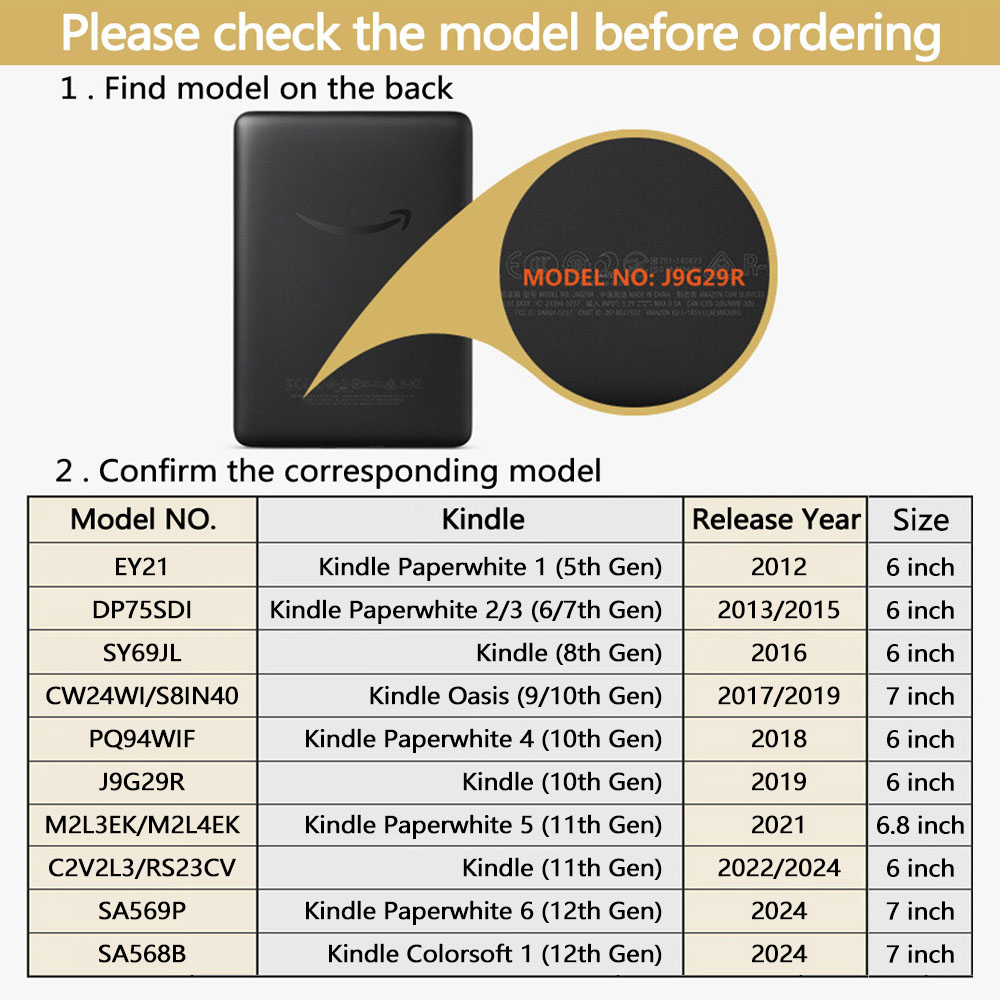 Kindle 2024 2022 2021 페이퍼화이트 컬 - Lenovo Tablet M11 Accessories 리뷰 및 가격